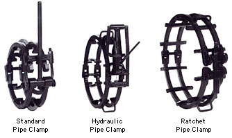 pipe tool equipment